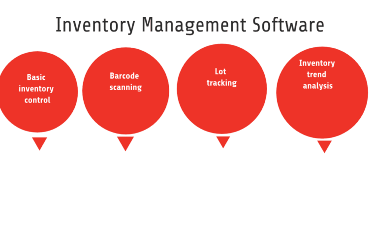 quickbooks pos inventory scanner features